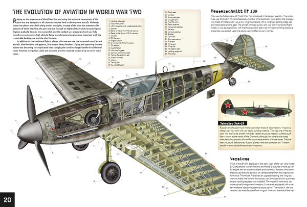 Illustrated Atlas of Warplanes